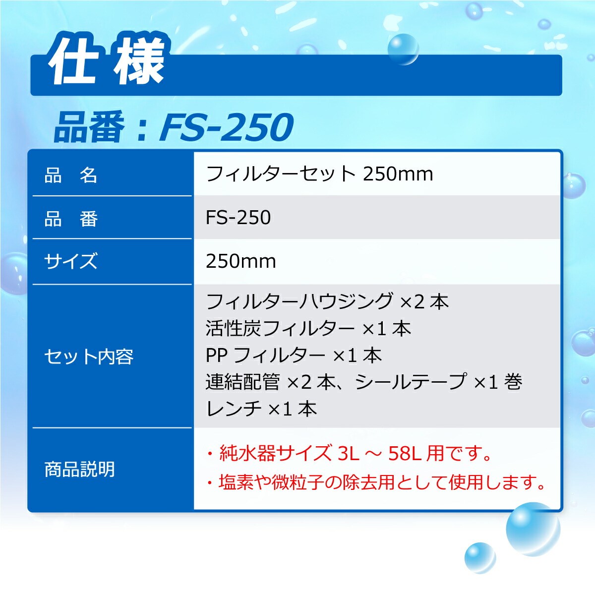 サンエイ化学 フィルターセット FS-250 250mm フィルターハウジング 活性炭フィルター PPフィルター 連結配管 シールテープ レンチ｜mizu-syori｜03