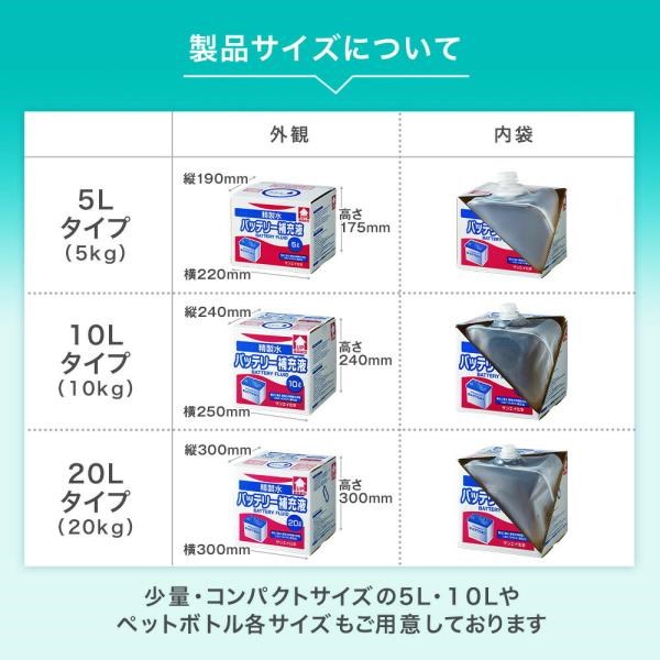 精製水 5l 車 バッテリー補充液 5L × 1箱 コックなし サンエイ化学 洗車 窓拭き 業務用 大容量 純水 トラック 自動車｜mizu-syori｜17