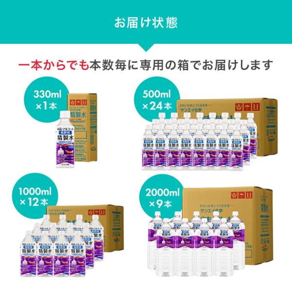 精製水 500ml 20本の商品一覧 通販 - Yahoo!ショッピング