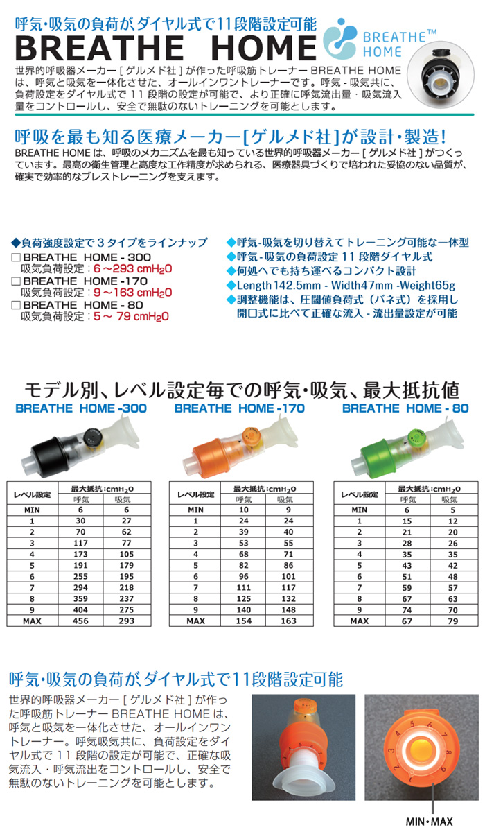 呼吸筋トレーニング用品 BREATHE HOME（ブレスホーム）Galemed