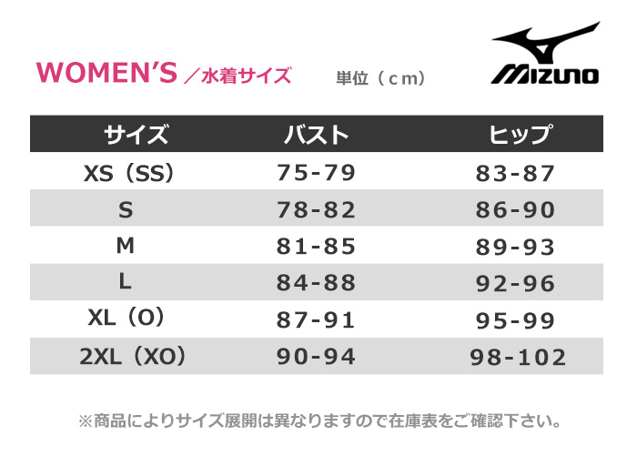 レディース ベーシックフィットネス水着 スクール水着 オールインワン 女性 mizuno ミズノ [NKPS_NO] 85EA-200 :  85ea-200 : 水泳専門店MIHORO - 通販 - Yahoo!ショッピング