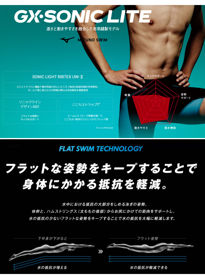 MIZUNO（ミズノ） FINA承認 ジュニア水着 男子 上級者用布帛競泳水着