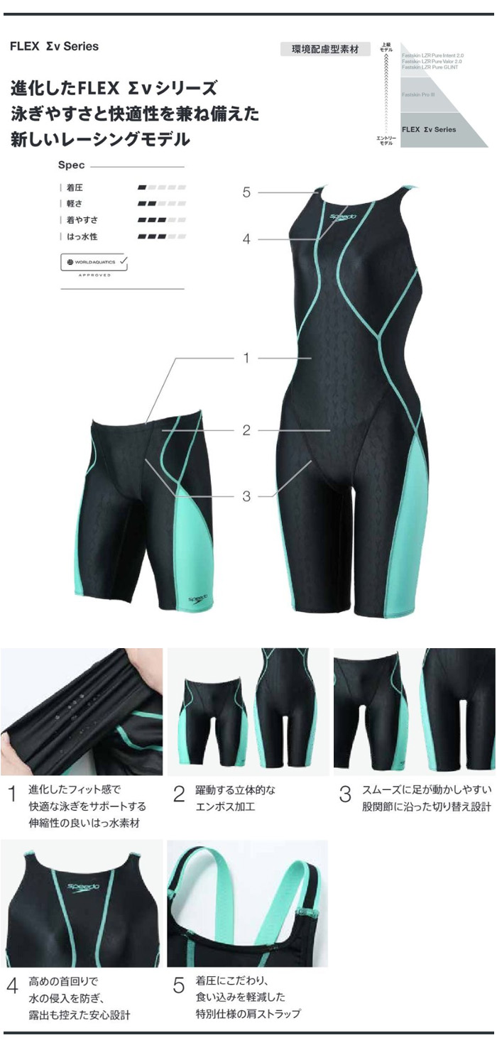 speedo（スピード） FINA承認 レディース 競泳水着 2026年/春夏新作