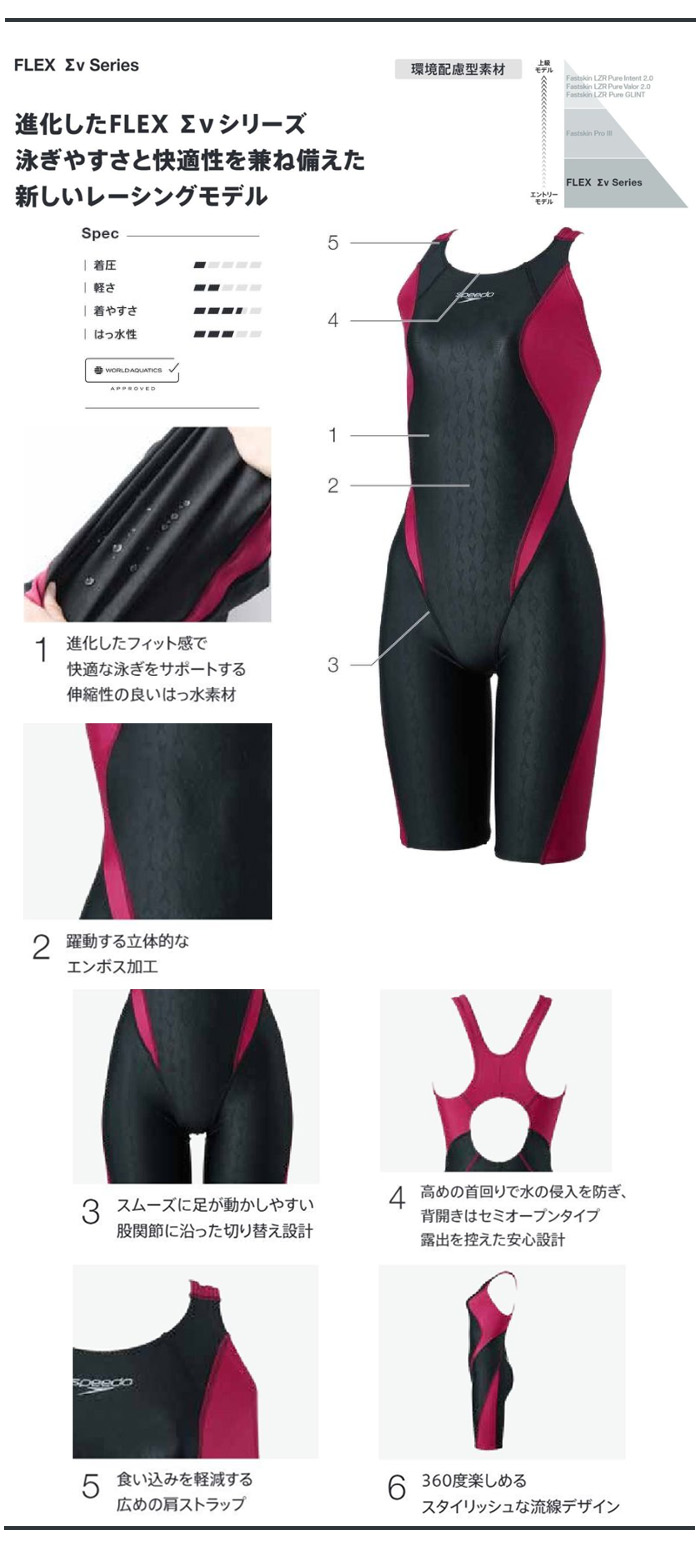 speedo（スピード） FINA承認 レディース 競泳水着 大きいサイズ 女性