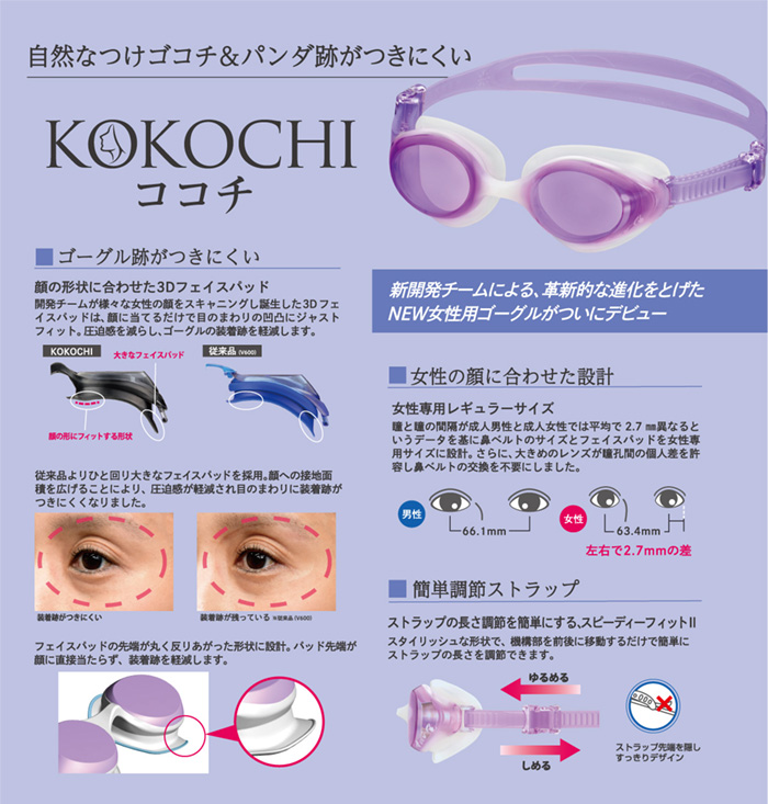 クッションあり 女性専用フィットネス用スイムゴーグル 水泳用 KOKOCHI