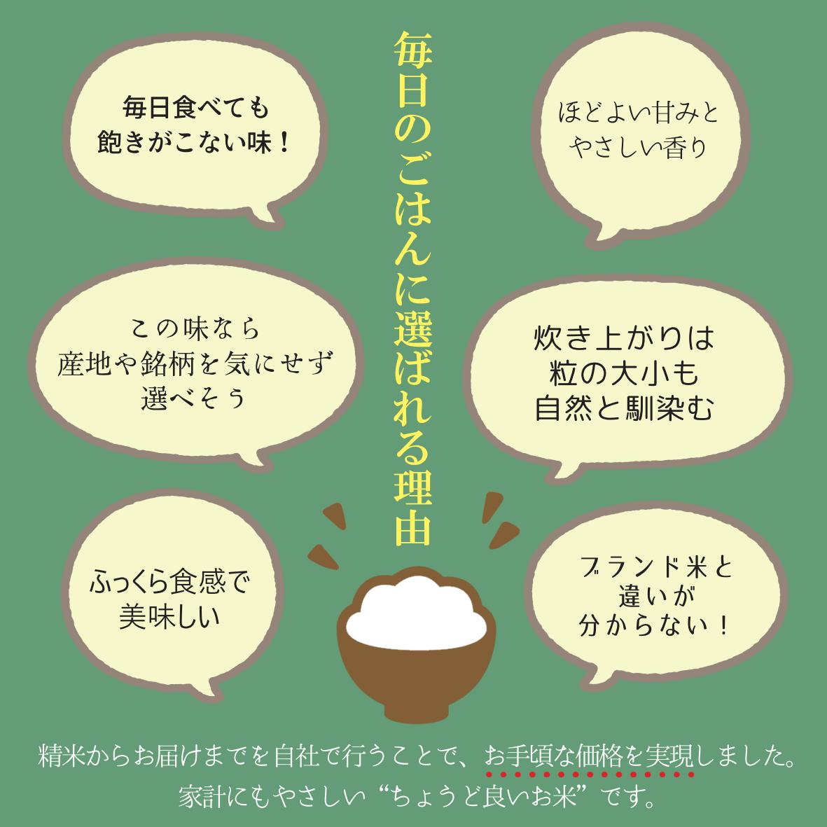 送料無料】7年産 国産米 100％ オリジナル ブレンド米【みず穂ブレンド