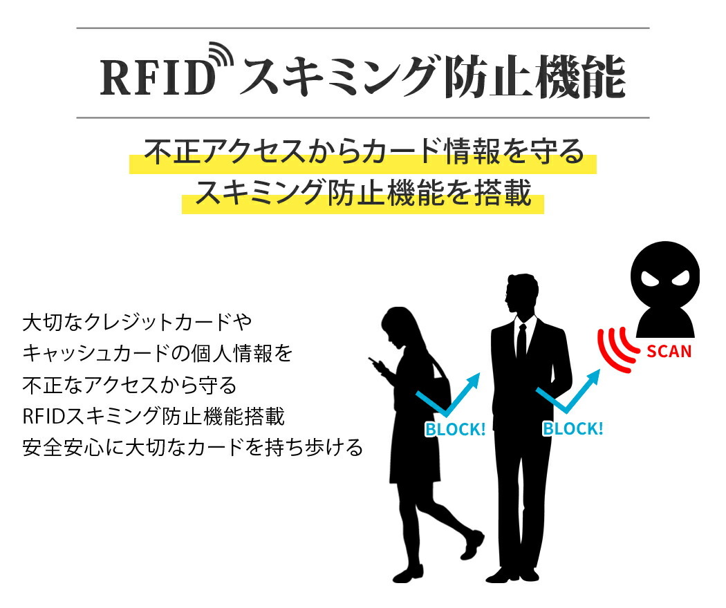 ミニウォレット
