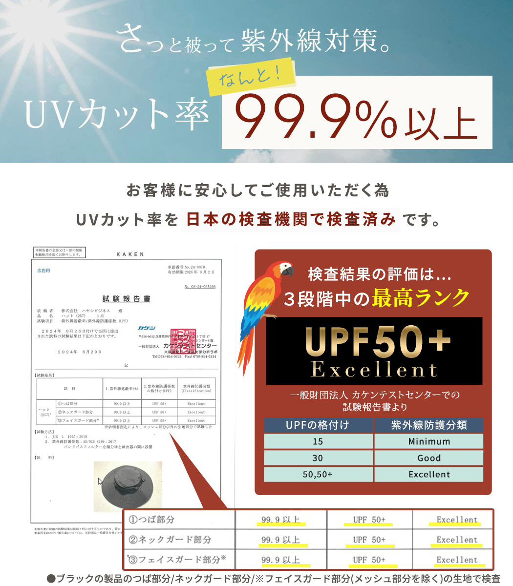 ハット