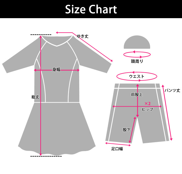 サイズ