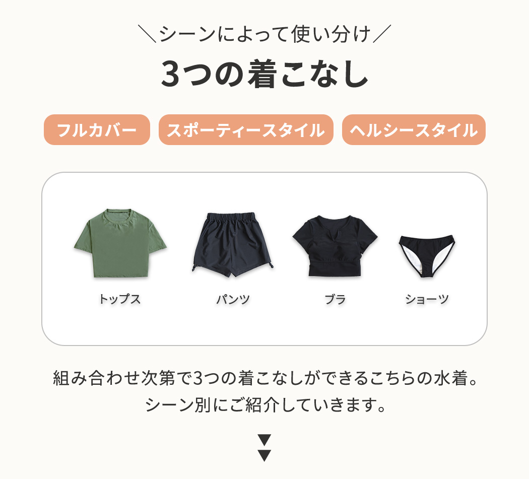 水着 レディース 4点セット 体型カバー UV...の詳細画像4