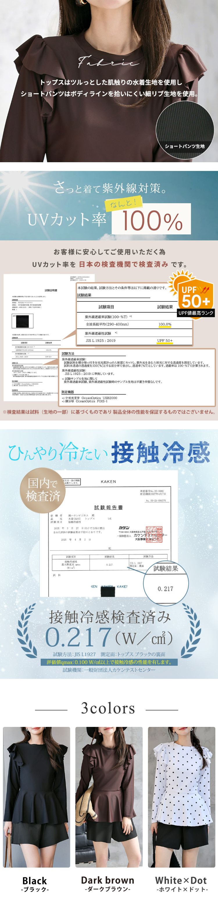 服見え水着 レディース