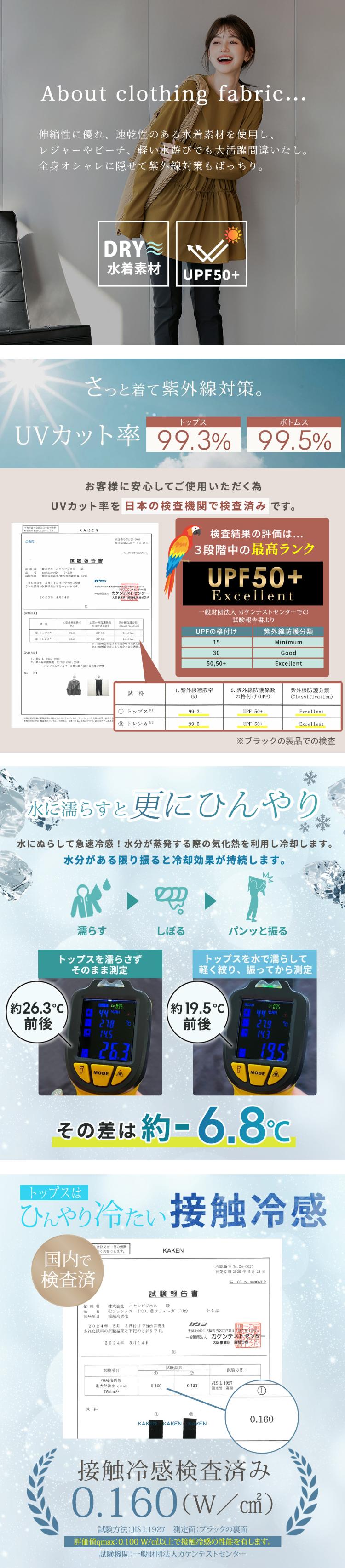 水着 体型カバー ママ