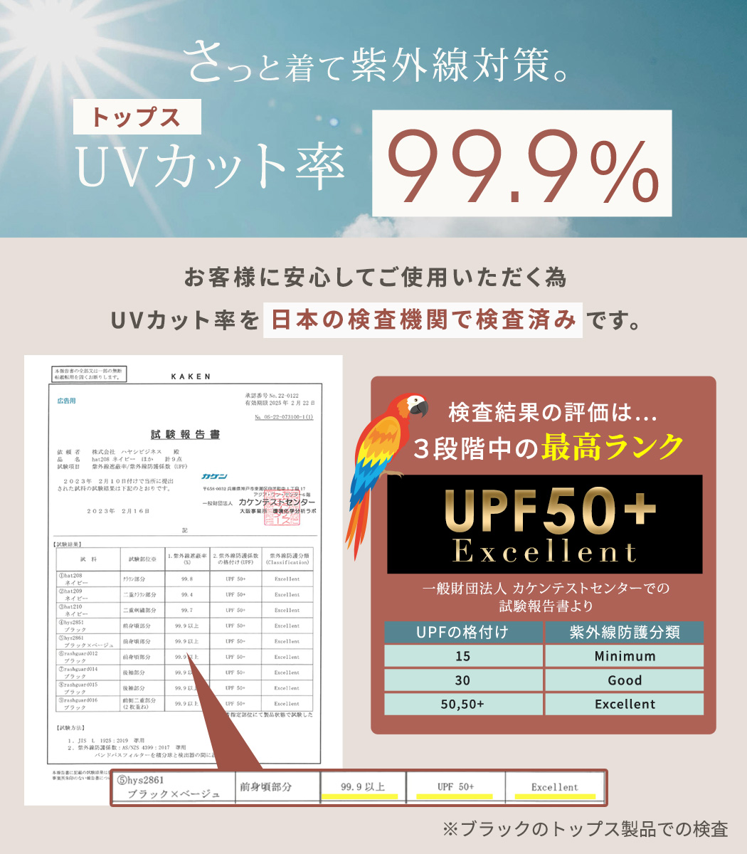 水着 体型カバー 長袖