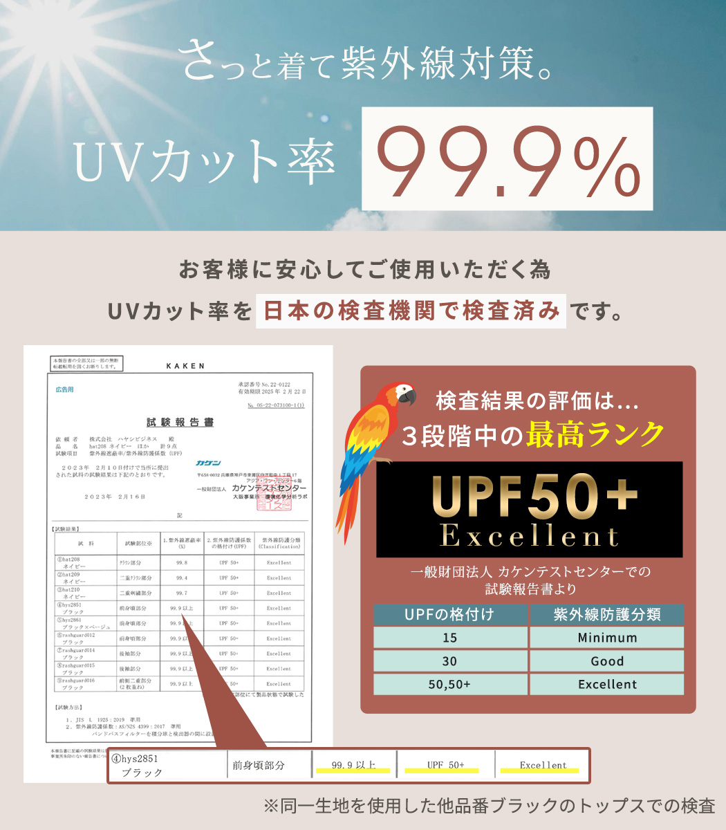 UVカット率 99%以上 水着 体型カバー レ...の詳細画像5