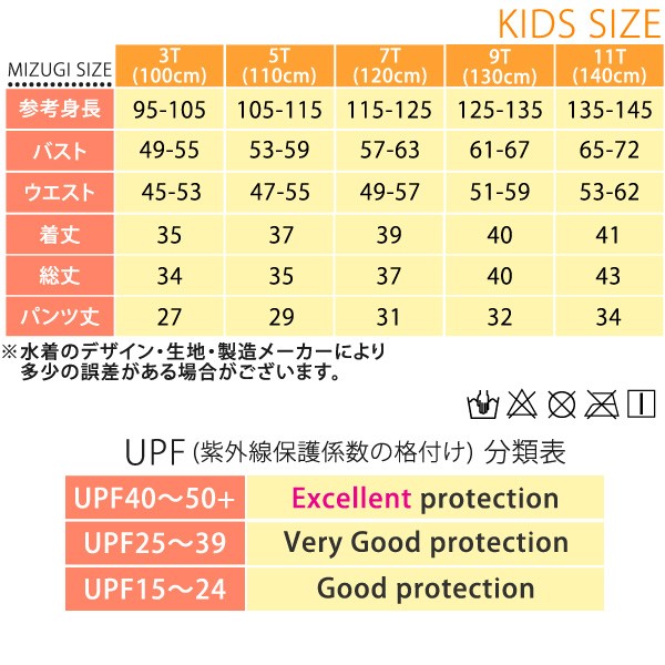 理容師 癌 不規則な 幼児 水着 サイズ Mirai Kobo Welfare Jp