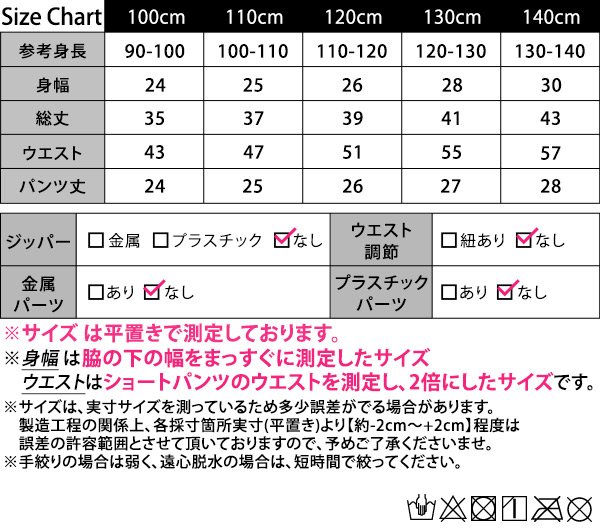 女の子 120～130サイズ まとめ売り 楽天市場】【5倍ポイント！毎週金曜日！】 キッズ 水着 女の子