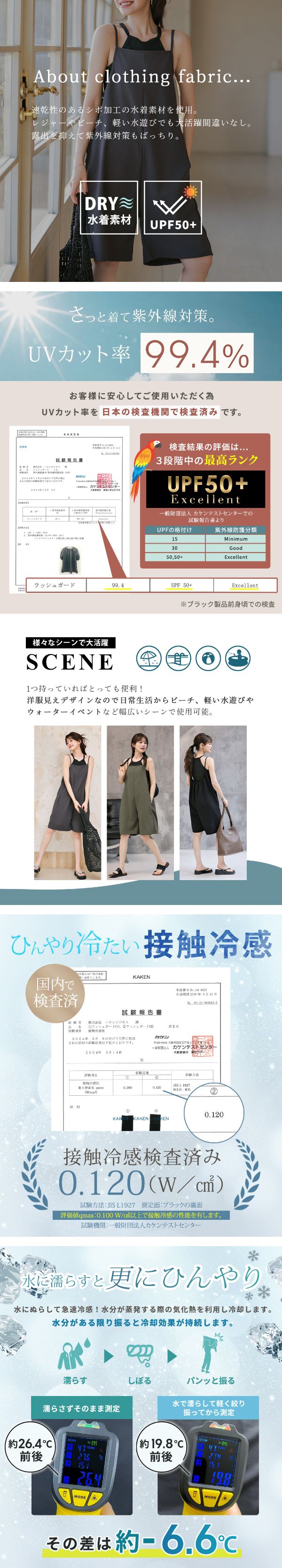ラッシュ サロペット