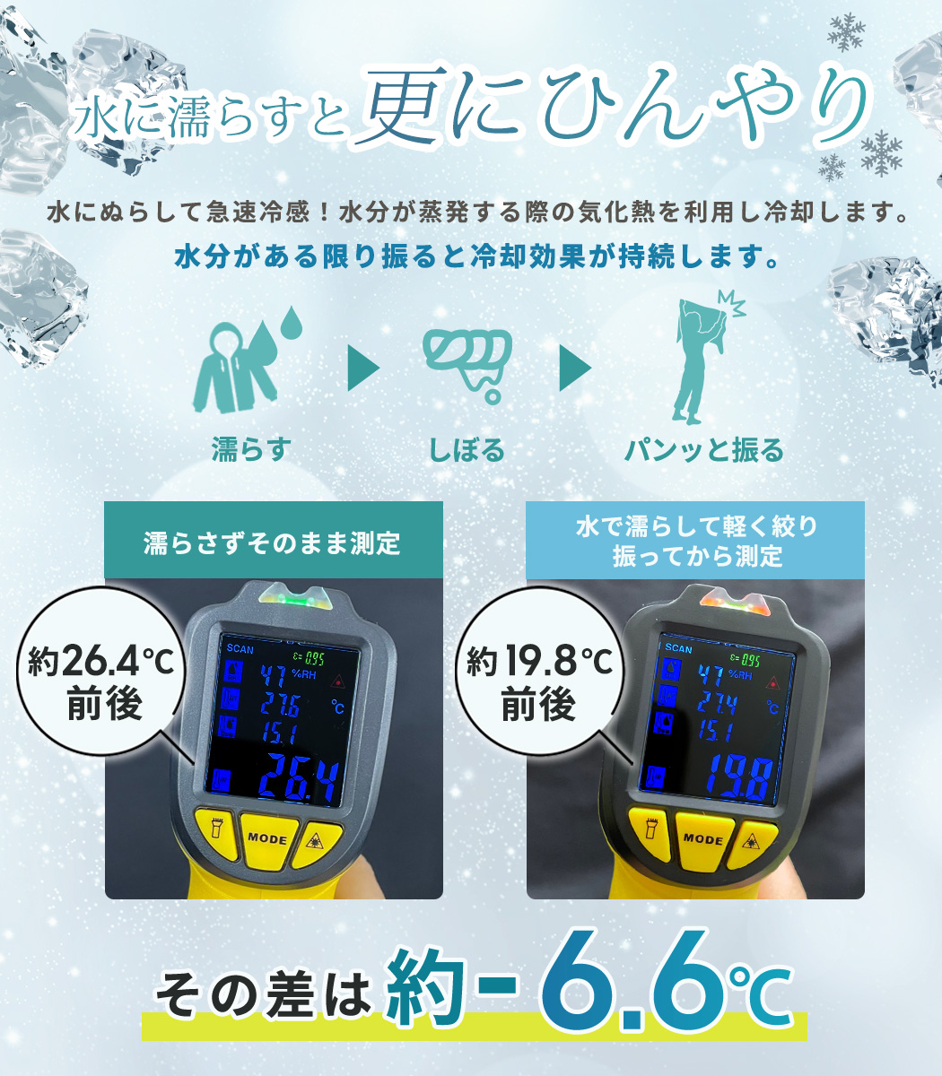 ラッシュ サロペット