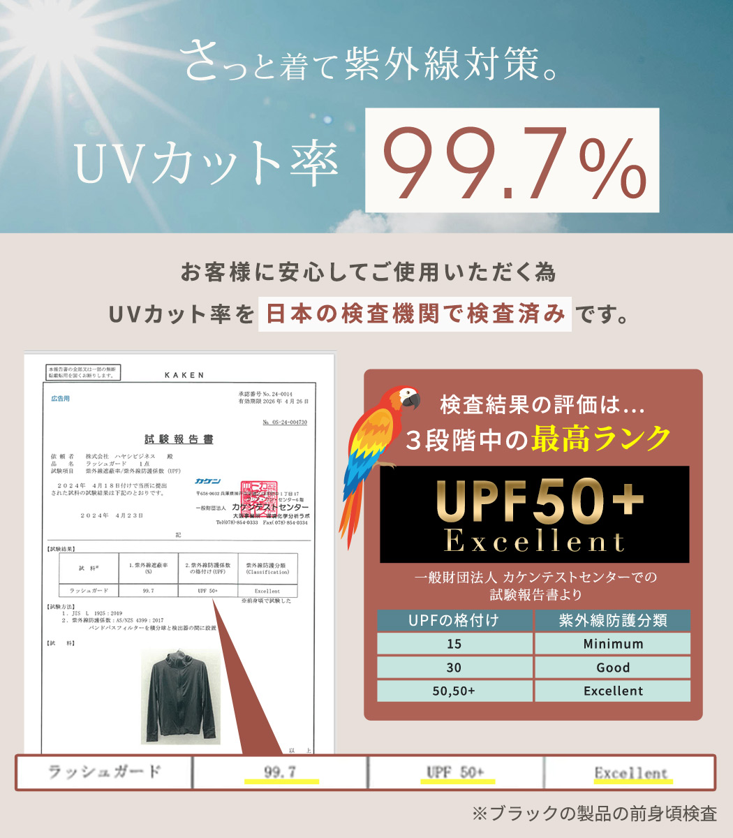 ラッシュガード