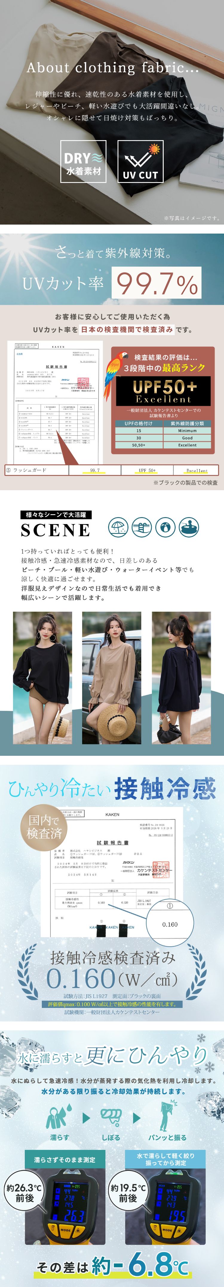 ラッシュガード