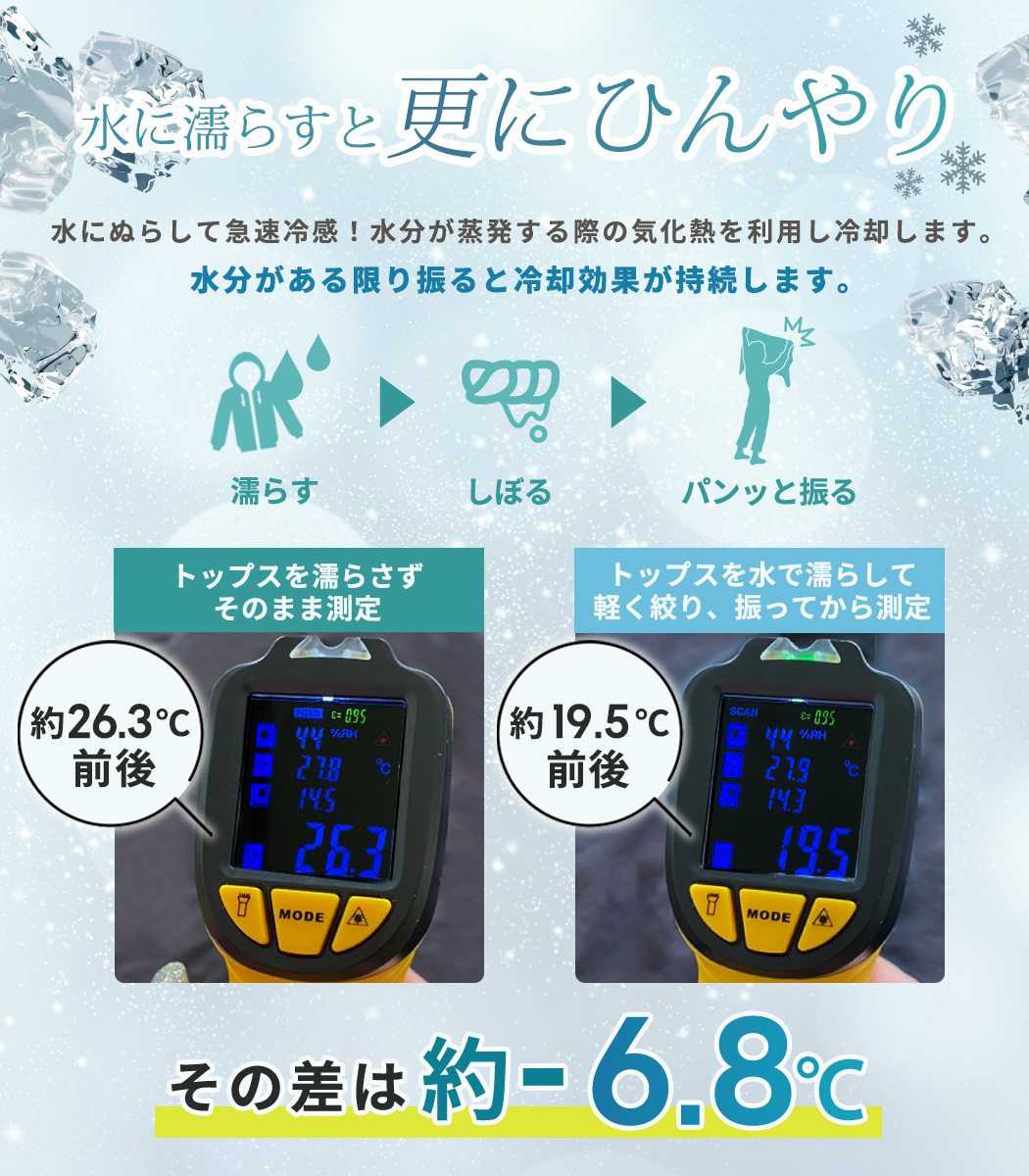 ラッシュガード 体型カバー レディース 長袖 上下セット UPF50+