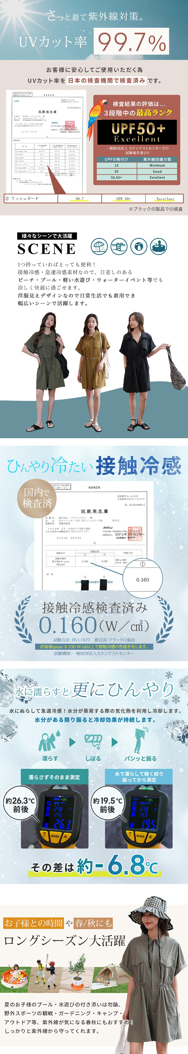ラッシュガード