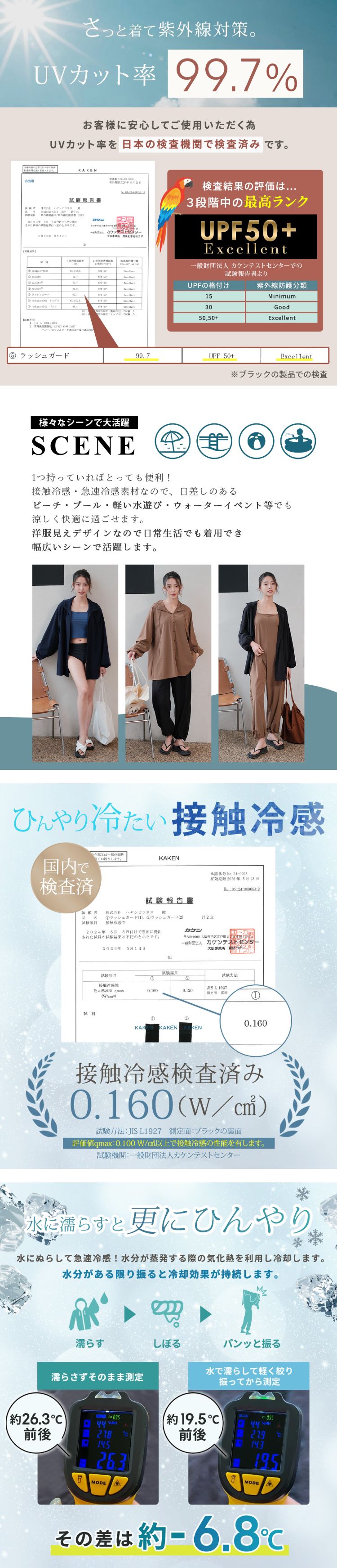 ラッシュガード