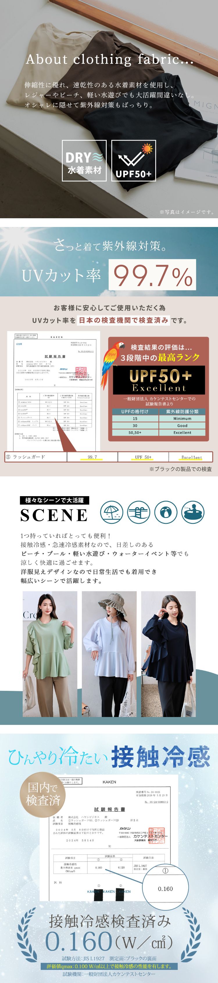 ラッシュガード