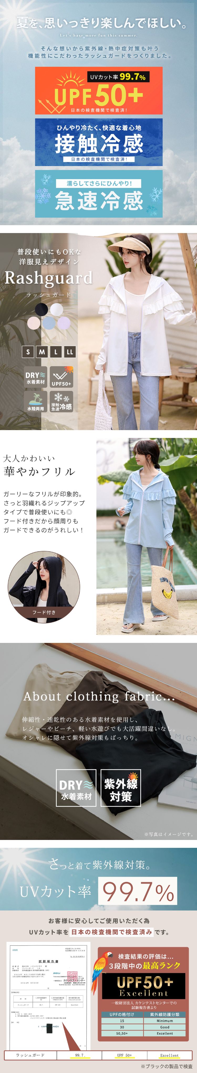 ラッシュガード