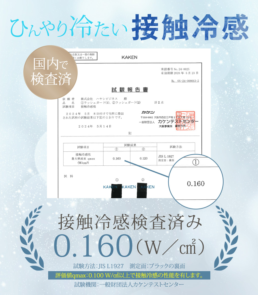 ラッシュガード フード