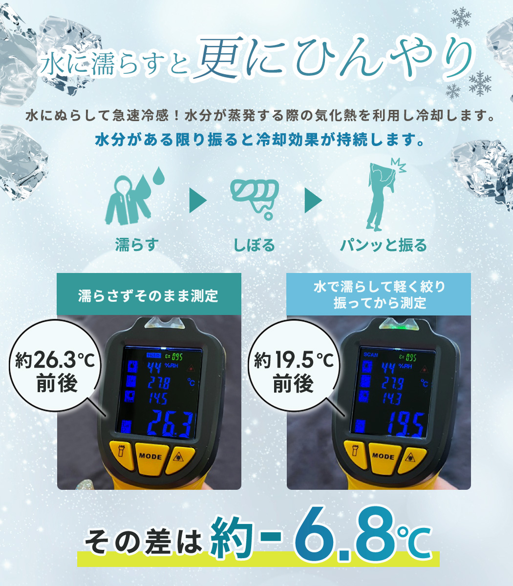 ラッシュガード フード