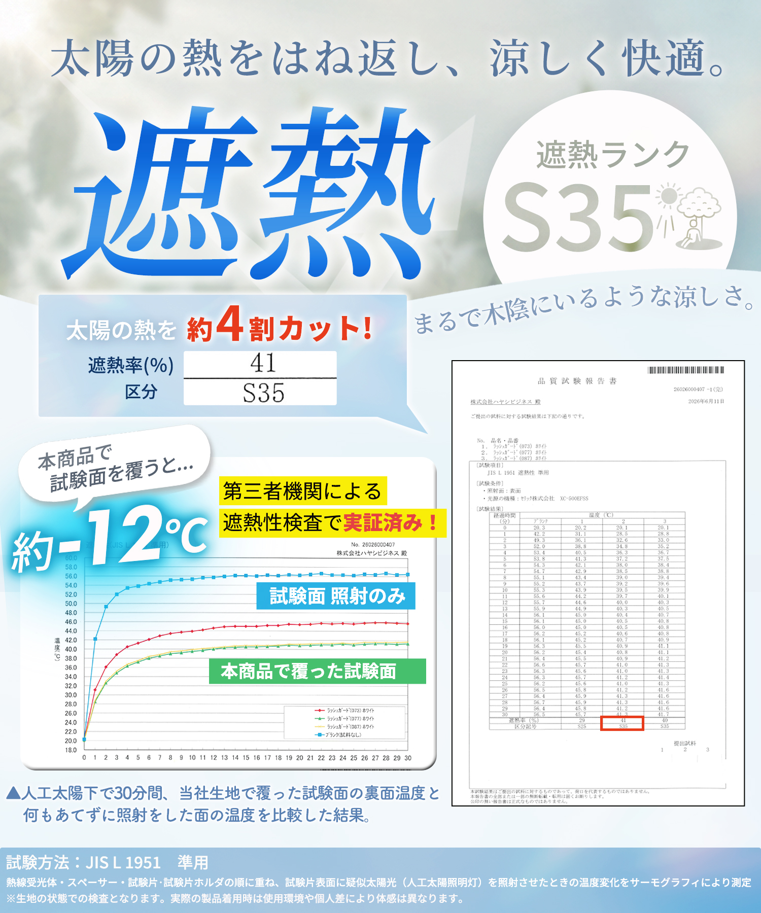 ラッシュガード