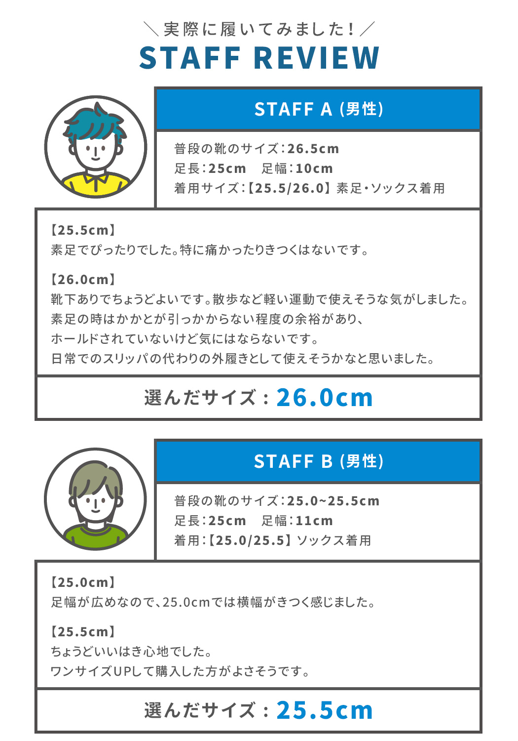 マリンシューズ 水陸両用 メンズ レディース 岩場 大人 アクアシューズ 夏 海 プール 黒 白 | ブランド登録なし | 36