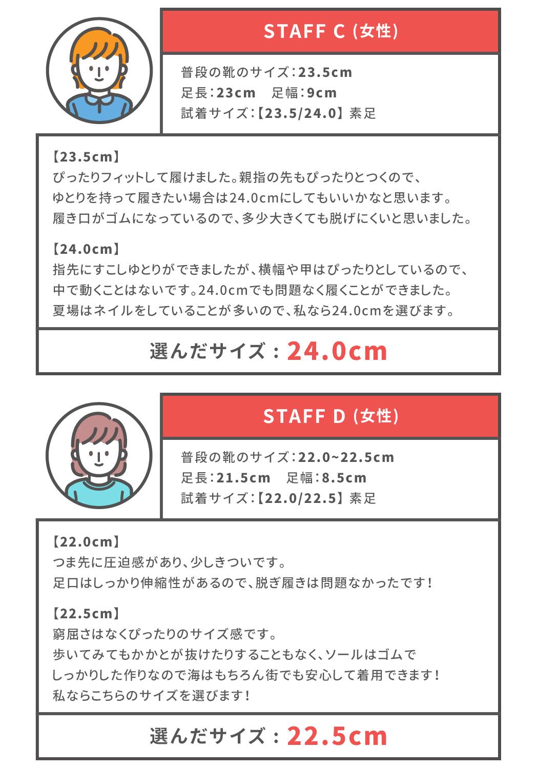 マリンシューズ 水陸両用 メンズ レディース 岩場 大人 アクアシューズ 夏 海 プール 黒 白 | ブランド登録なし | 37