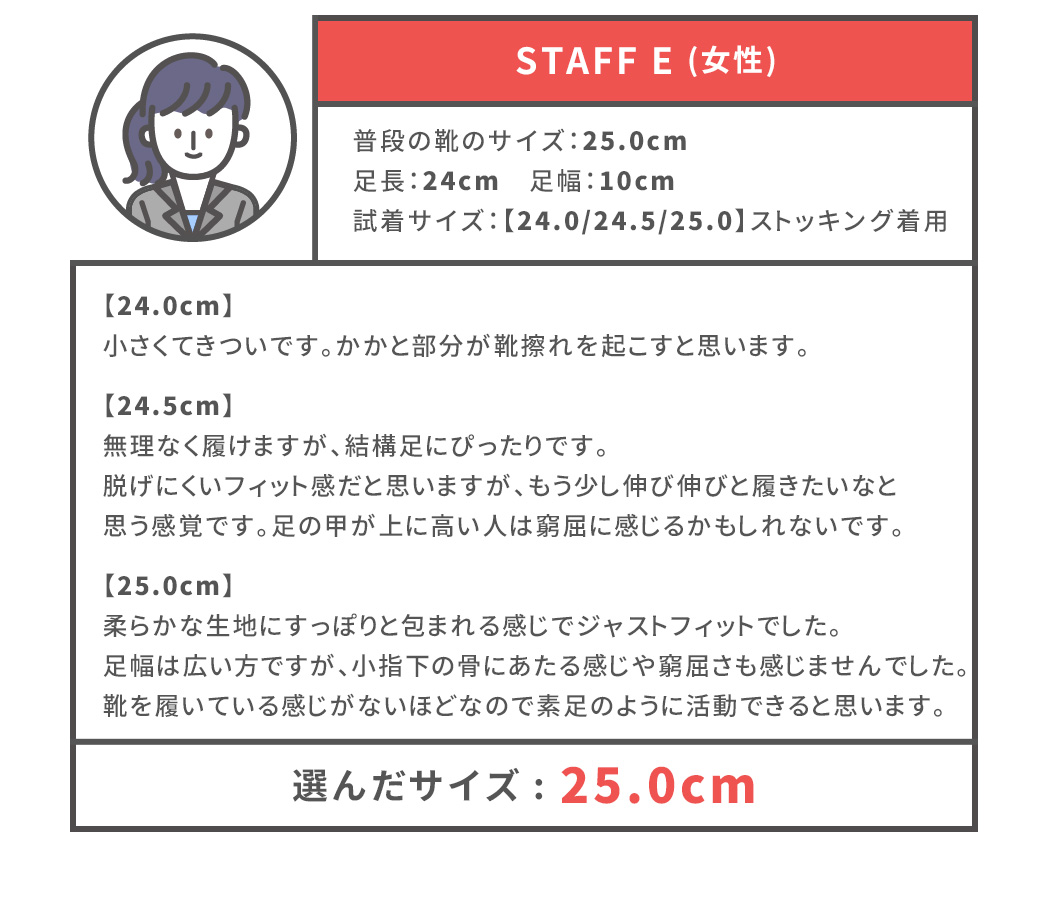 マリンシューズ 水陸両用 メンズ レディース 岩場 大人 アクアシューズ 夏 海 プール 黒 白 | ブランド登録なし | 38
