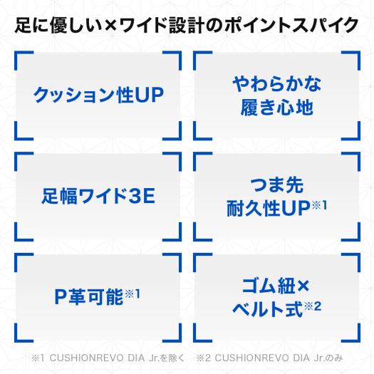 MIZUNO（ミズノ） 返品送料無料 野球 スパイク ポイント 公式 