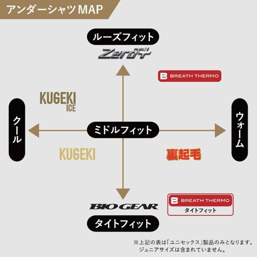 MIZUNO（ミズノ） 野球 アンダーシャツ 公式 ミズノプロ ドライエアロ