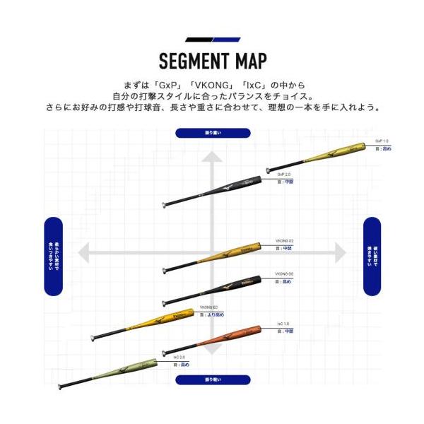 【新品未使用】ミズノ一般硬式用金属バットG×P 1.0高校野球新基準対応83cm 1cjmh12683_3.jpg