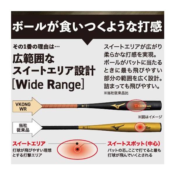 MIZUNO（ミズノ） 野球 バット 硬式 ミズノ公式 グローバルエリート V
