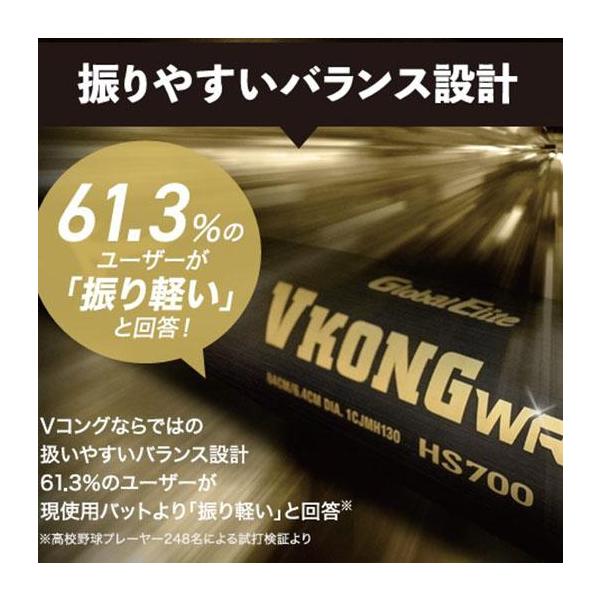 MIZUNO（ミズノ） 野球 バット 硬式 新基準対応 公式 グローバル