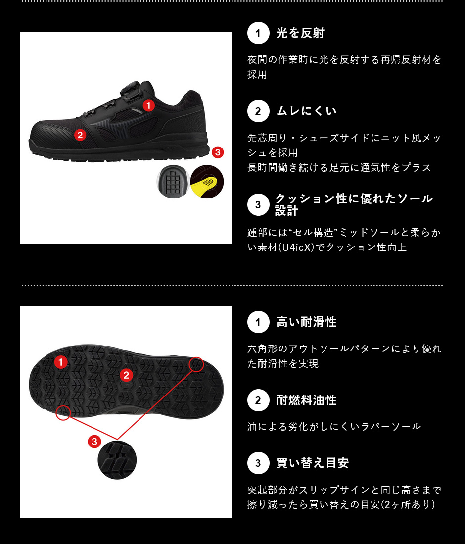 MIZUNO ミズノ公式 ミズノ直営店限定 オールマイティ LSII 52L
