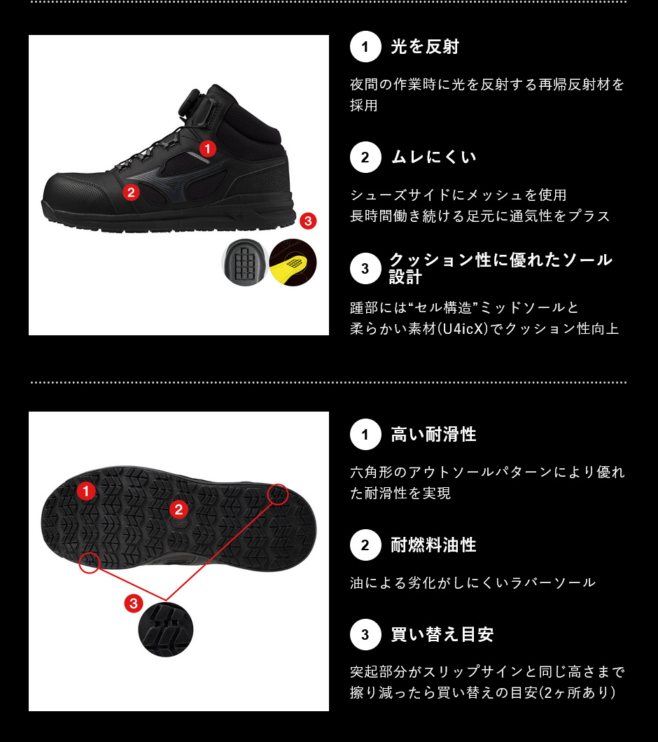 MIZUNO ミズノ公式 ミズノ直営店限定 オールマイティ LSII 73M