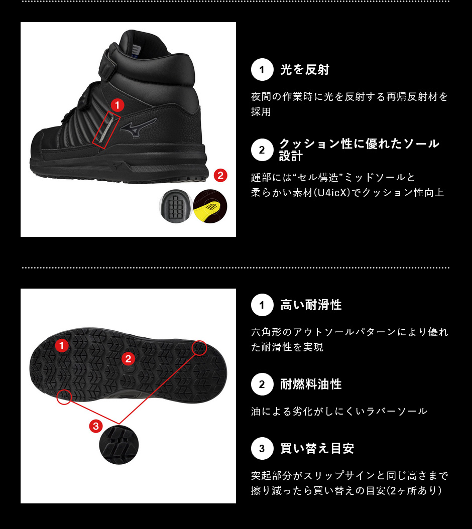 MIZUNO（ミズノ） シューズ返品送料無料 ミズノ公式 作業靴 直営店限定
