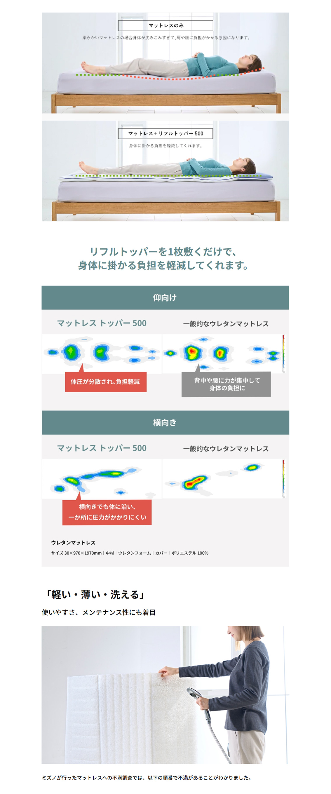 MIZUNO ミズノ公式 リフルマットレストッパー500 シングルサイズ MIZUNO ミズノ公式 リフルマットレストッパー500 シングルサイズ