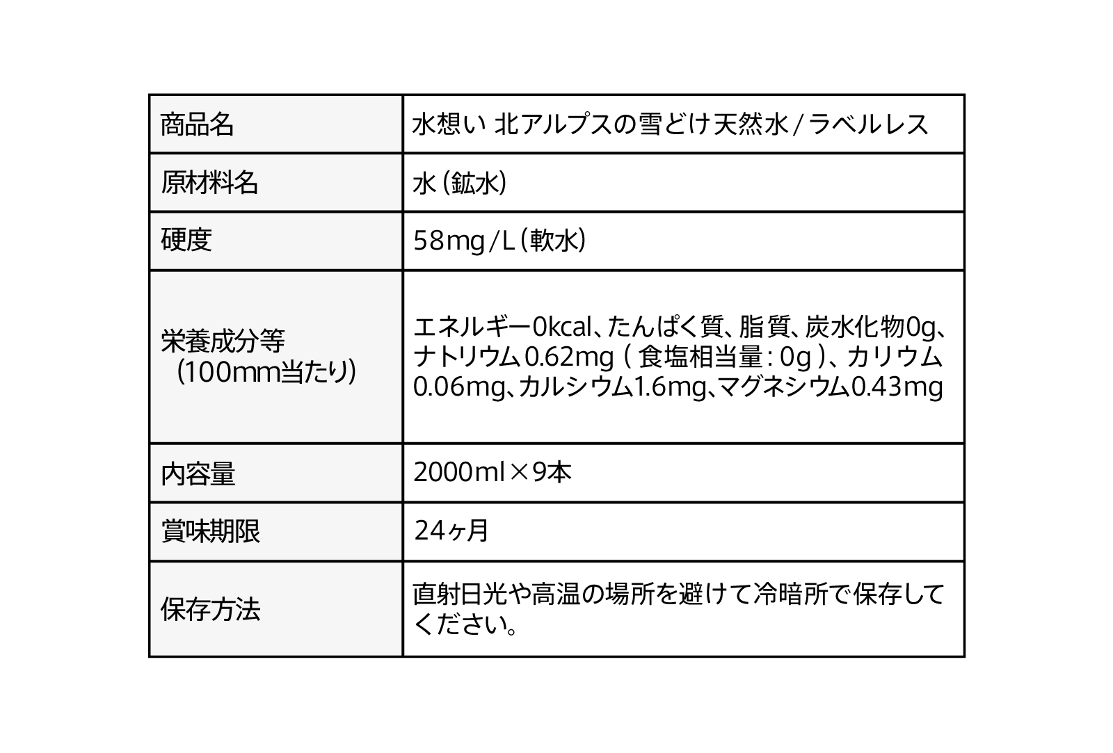 水想い2L×9本