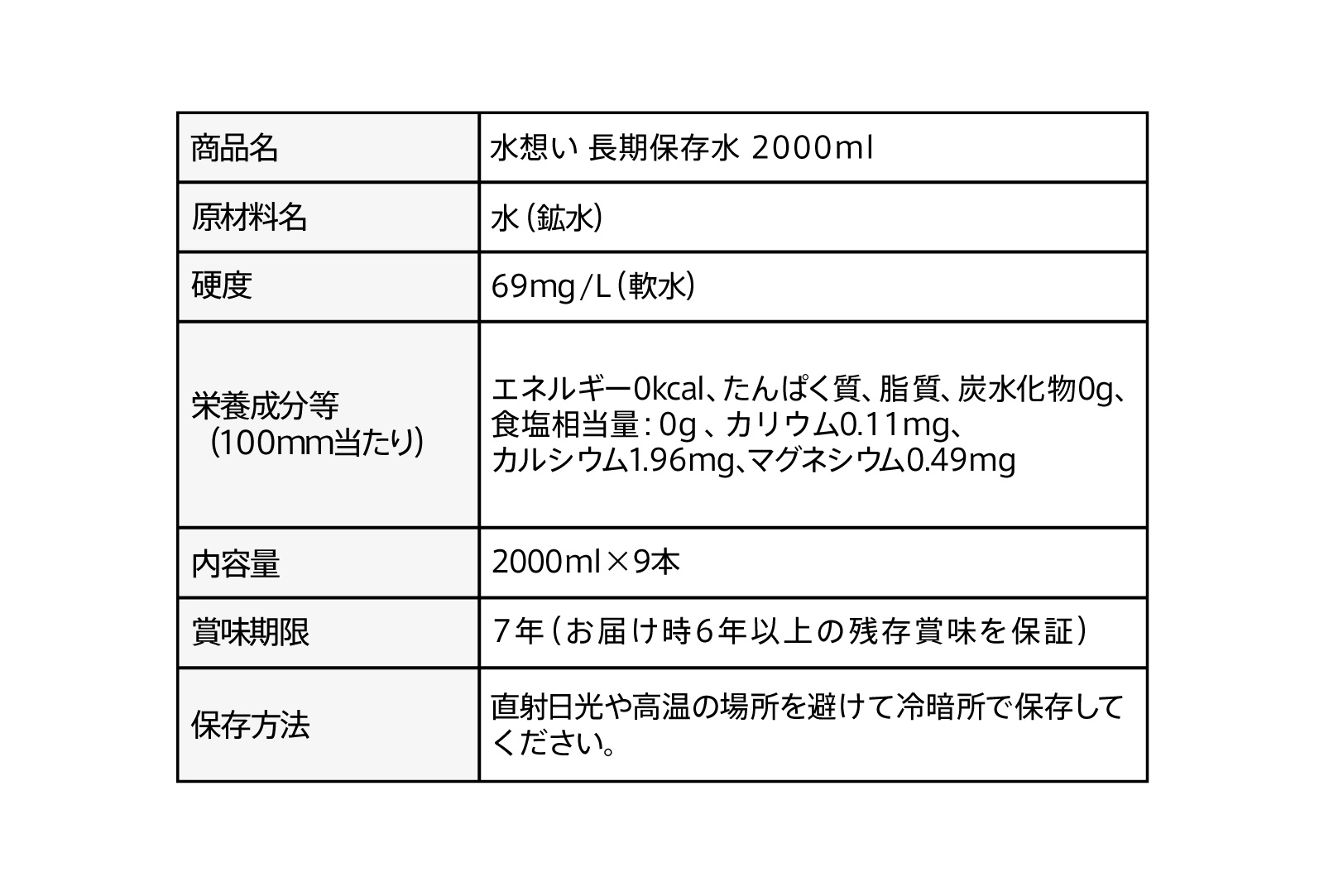 水想い保存水2L×9本