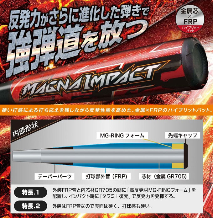 MIZUNO（ミズノ） 軟式用FRP製バット マグナインパクト（1CJFR104