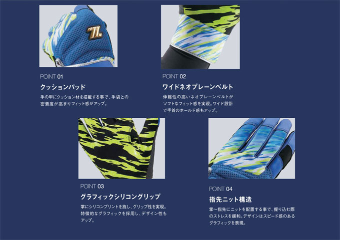 ゼット（ZETT） ◇メール便対応商品◇限定 バッティンググラブ GRAPHIC