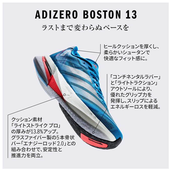 ADIZERO adidas（アディダス）アディゼロ ボストン 13 Adizero Boston