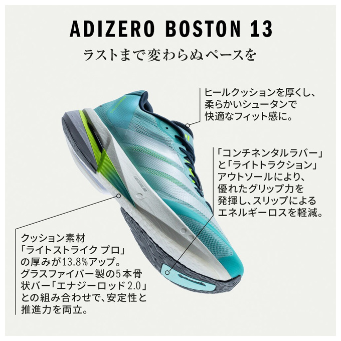 ADIZERO adidas（アディダス）アディゼロ ボストン 13 M BOSTON M